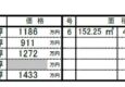 加古川町稲屋（北）15区画分譲地のサムネイル