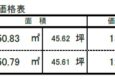 売地　荒井町小松原4丁目 2区画分譲のサムネイル